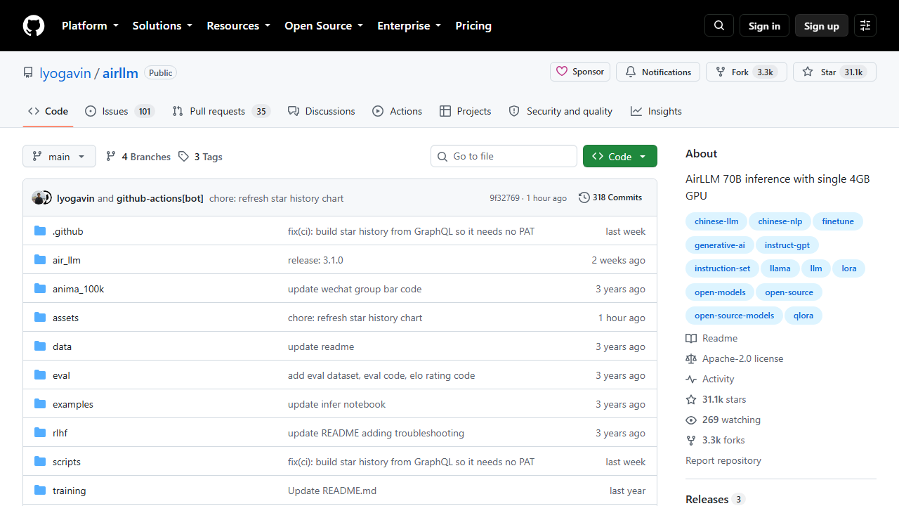 🔥 GitHub Trending за сегодня